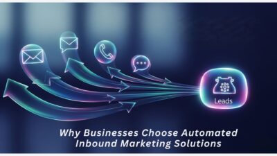 Automated inbound marketing solutions