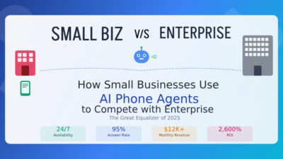 AI phone agents for small business