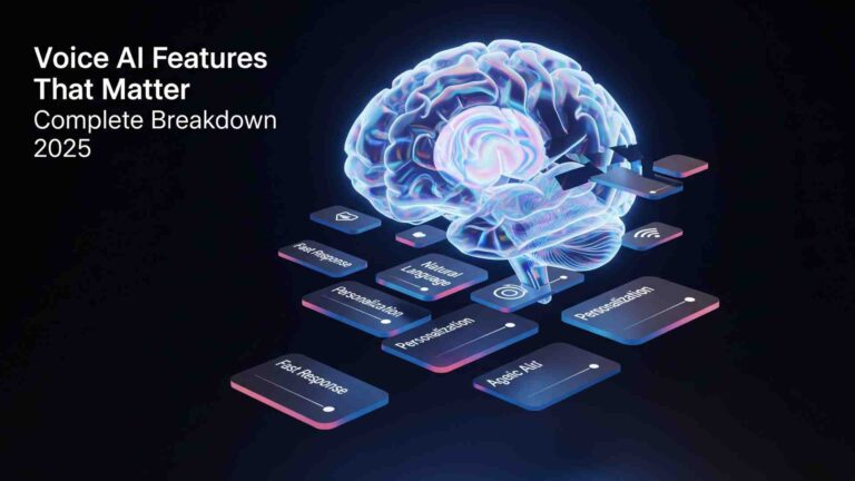 Voice AI Features That Matter: Complete Breakdown 2025