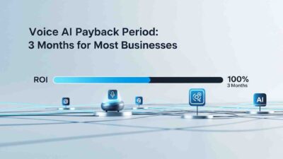 Voice AI payback period