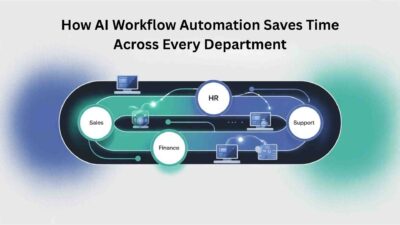 AI workflow automation tools