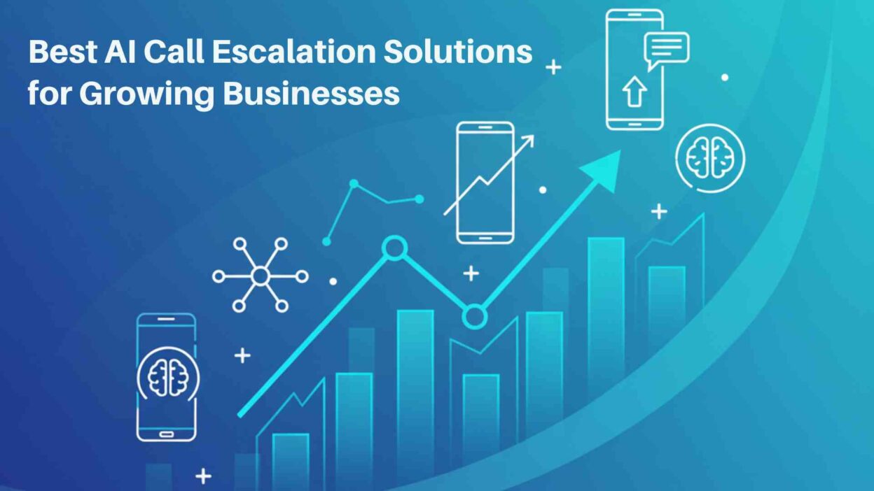 AI call escalation software for businesses