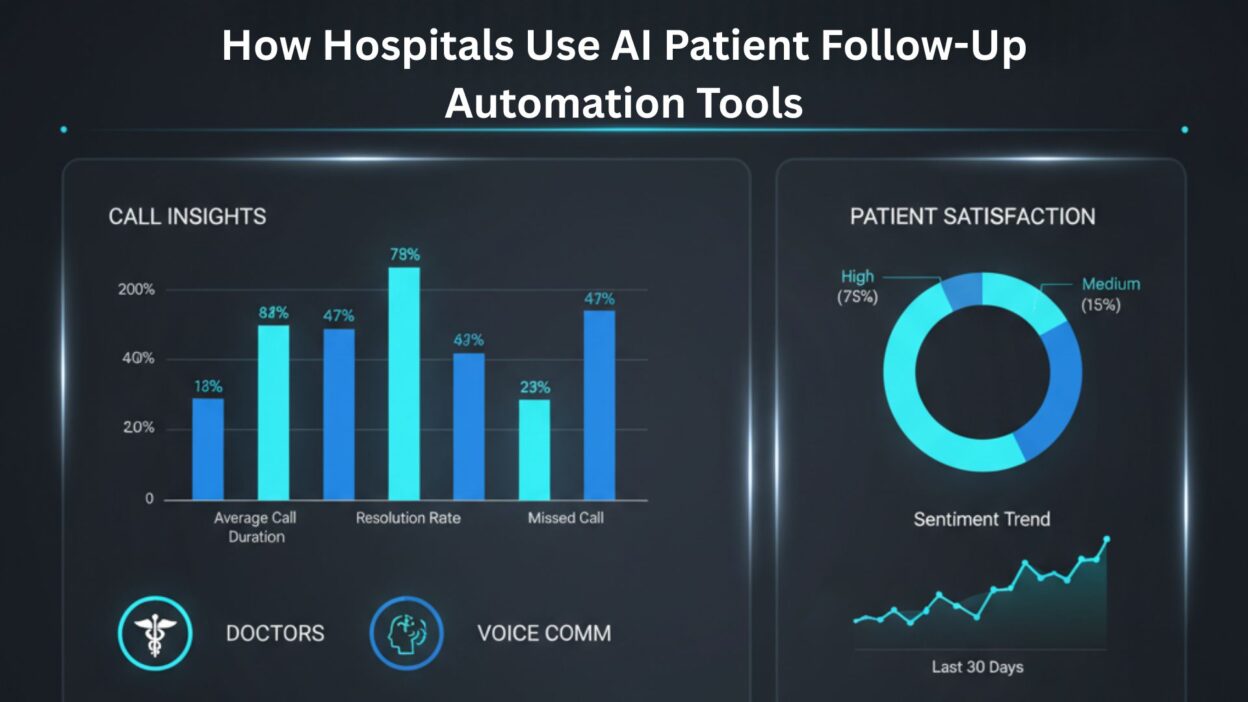 AI voice solutions for hospitals