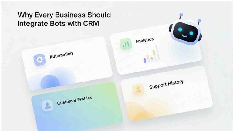 Why Every Business Should Integrate Bots with CRM