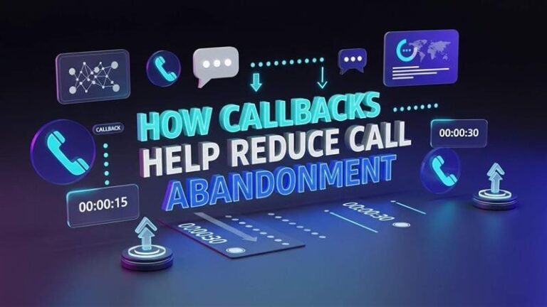 How Callbacks Help Reduce Call Abandonment