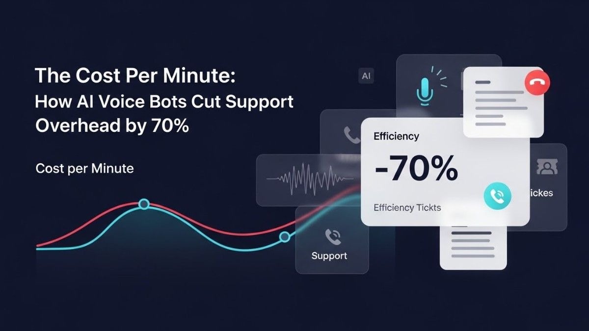 AI voice bot pricing