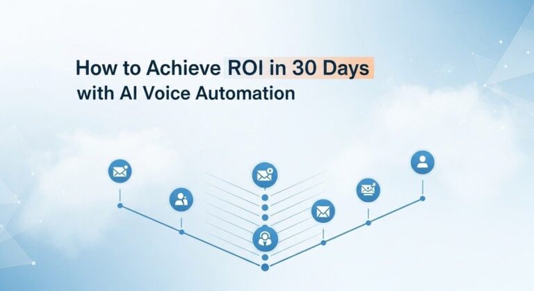 How to Achieve ROI in 30 Days with AI Voice Automation